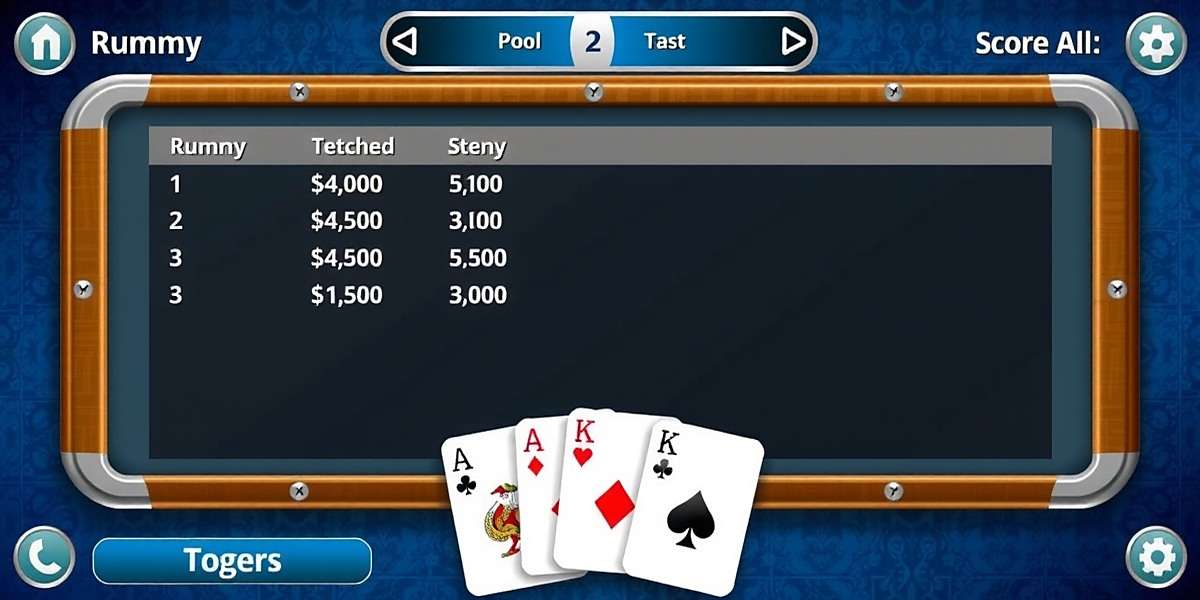 Rummy Deluxe Pool Rummy Scoreboard